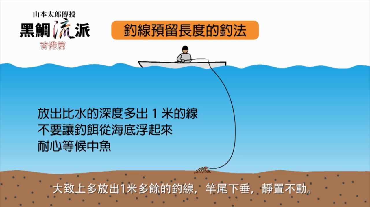 船筏钓黑鲷,清晰竿尖动作,看着就手痒!