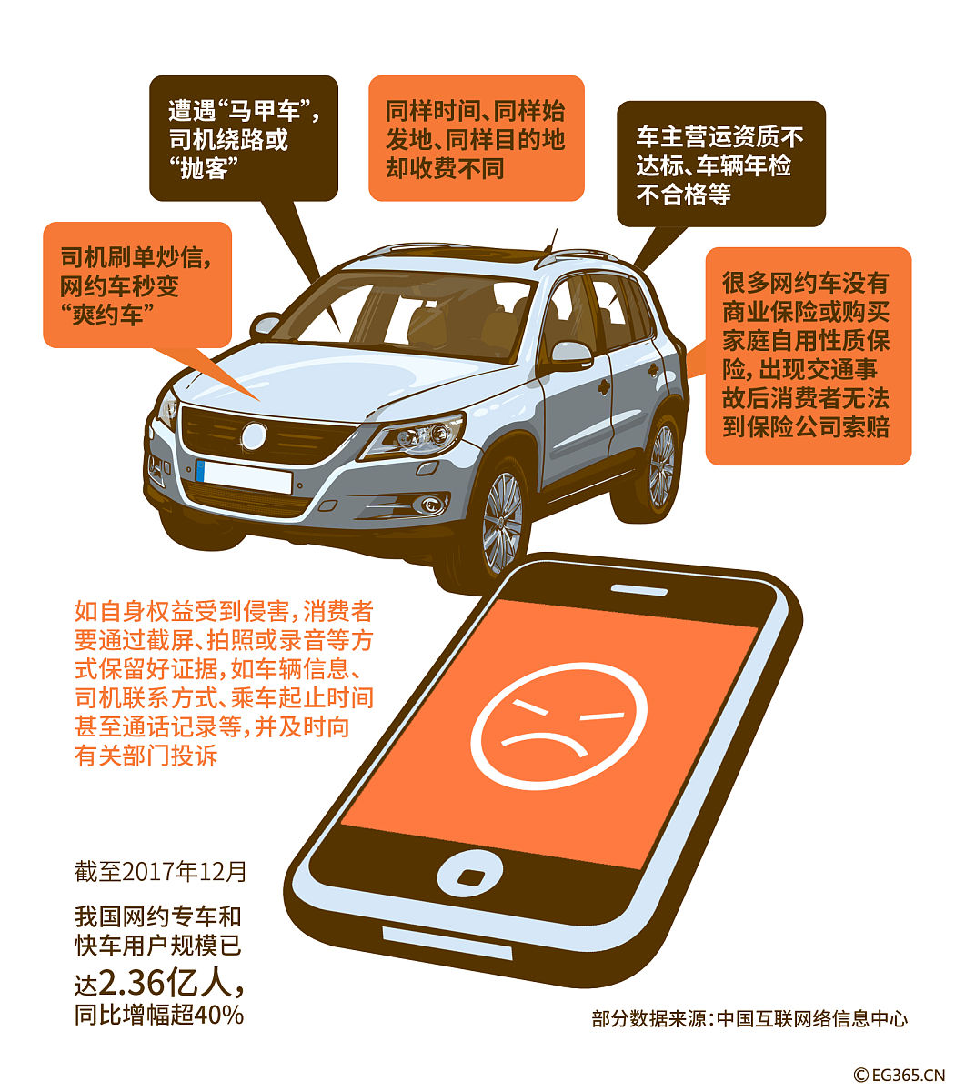 以10年经验的编辑身份改写下面的文章3月25晚几名大学生可能是在外面玩好了要回到学校然后就用手机定位打了一个网约车可能因为在填写要到达的地点没注意写错了。然后网约车司机就正常按照这个地点给她们送过去。到达地点后这名女大学生对司机称你送的地点不对然后司机说：你们手机的定位就是这个地点呀！可能是你们自己写错地点了我只能给你们送到这了。这名女大学生就不太理解司机的说法可能感觉这个司机是个老油条看她们是女