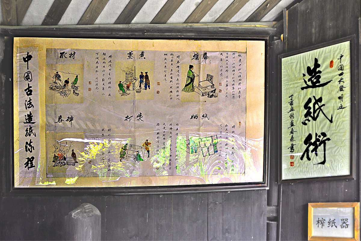 中国古代四大发明：造纸术、指南针、火药和印刷术