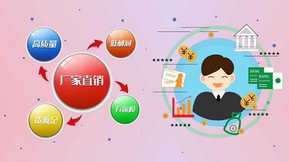 [图]质量管理工程:研究质量管理活动基本规律的学科