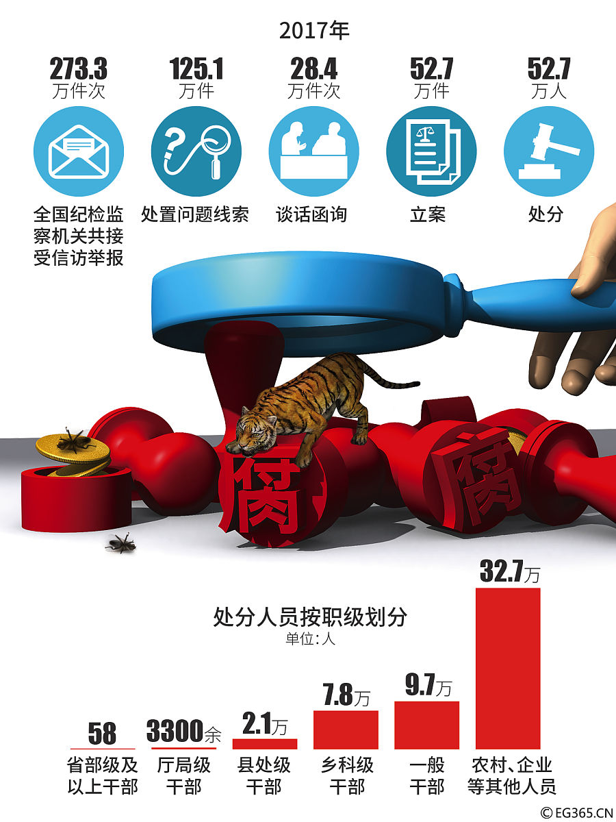 李昌钰案或以2520万美元和解，涉嫌贿赂政府官员