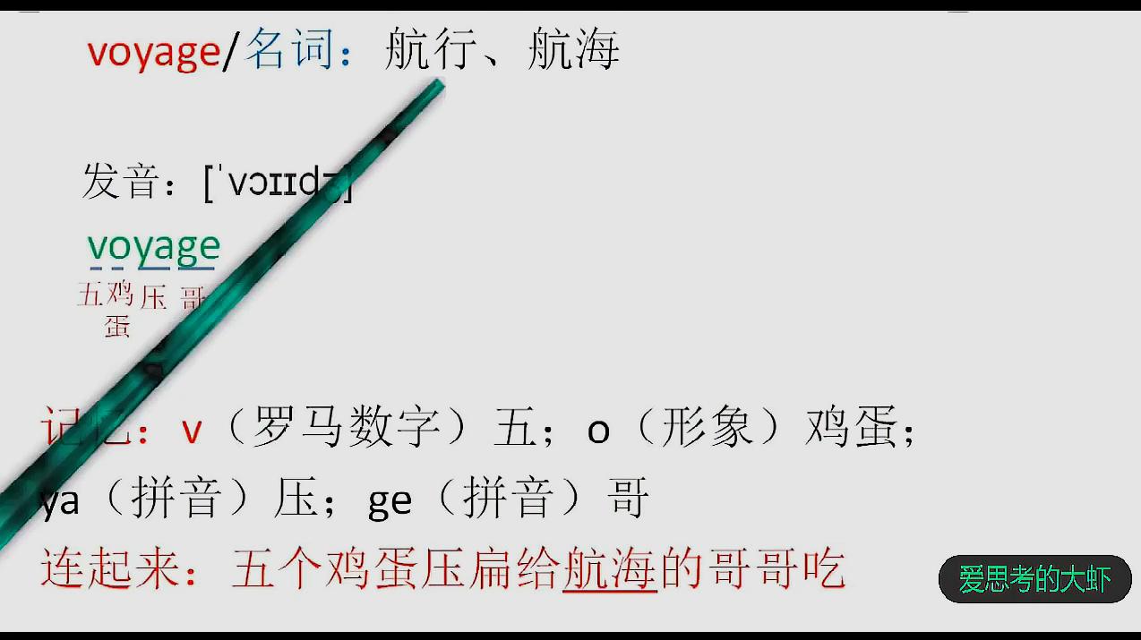 [图]voyage英语单词这样记高中英语单词快速记忆voyage快速记忆