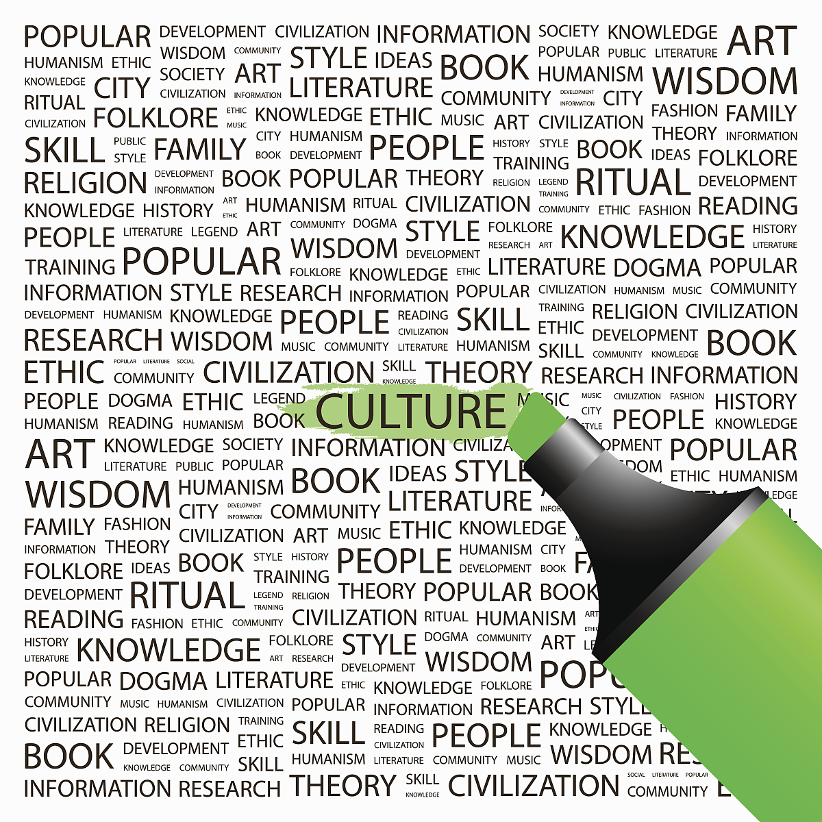 sci写作中同义词替换使用度最高的网站
他们都是免费的嘛