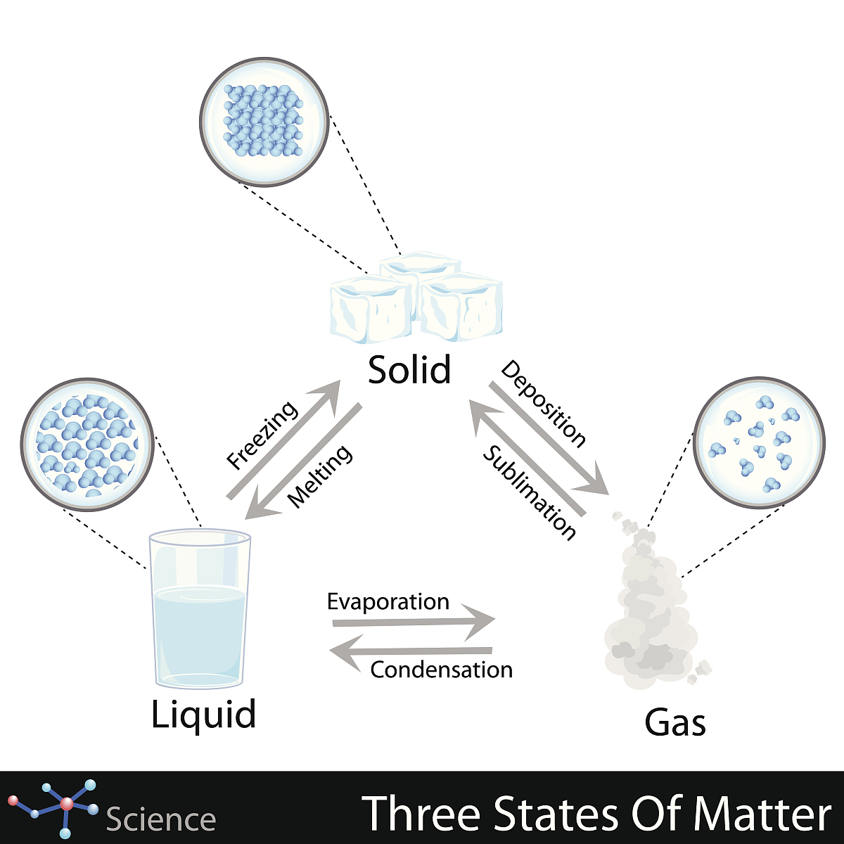 CSP-Darknet53: 深入解析其高效的CSP结构