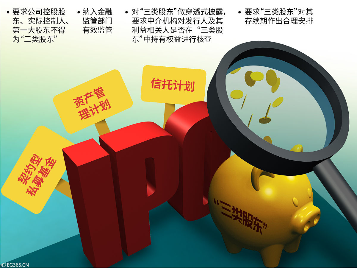 科技创新企业IPO内部控制审计风险问题解析