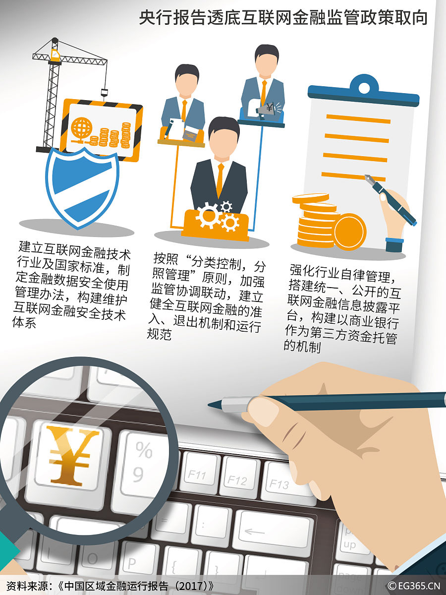 市管县用落实政策不到位问题及整改措施