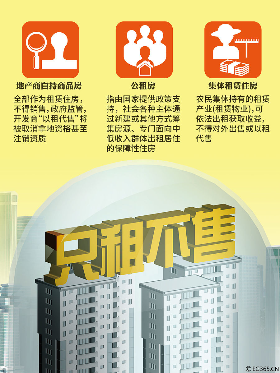 广东房地产资质代办公众号取名推荐：6个好名字