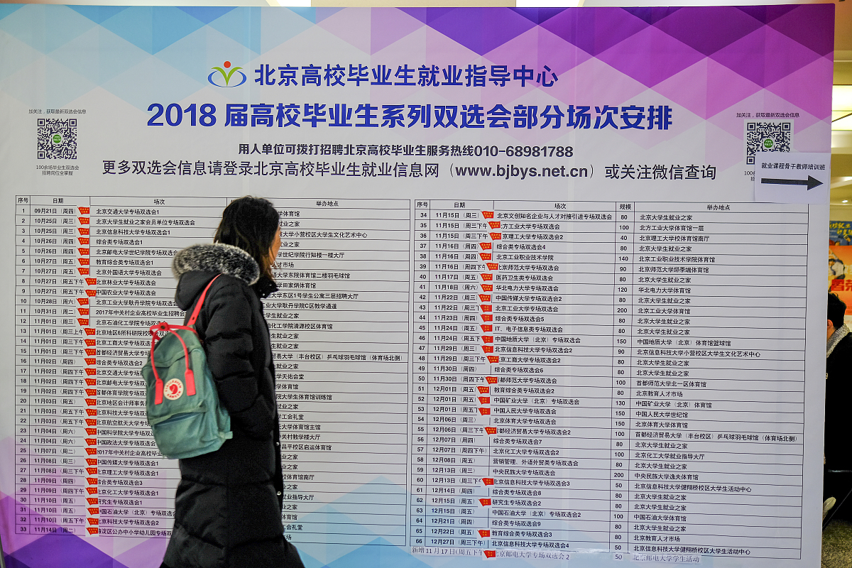 六种专业不建议考公务员 - 最难考公务员的专业