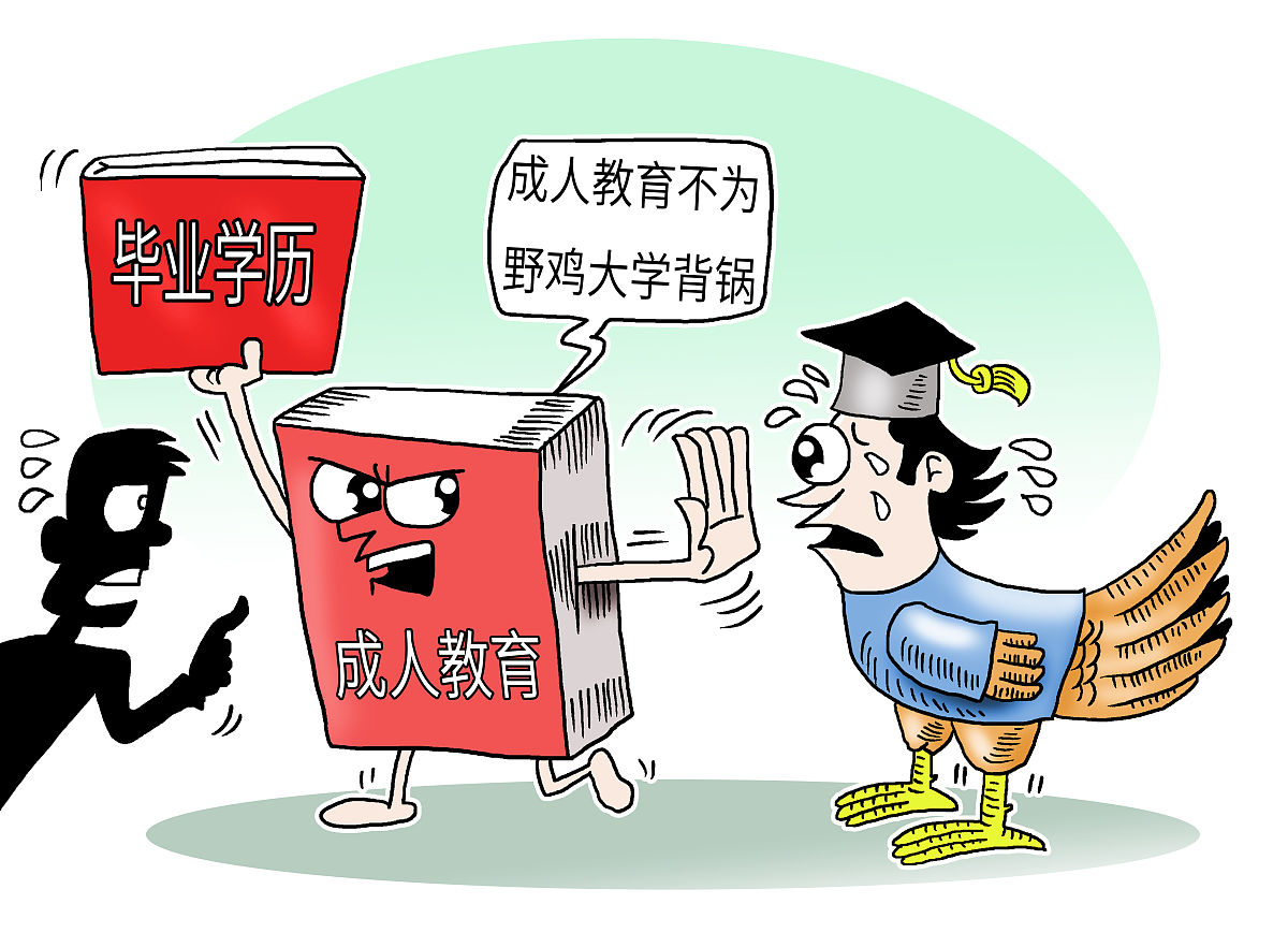 您对学术数据造假的认识的问卷包括动机影响在利益的趋势下会不会数据造假