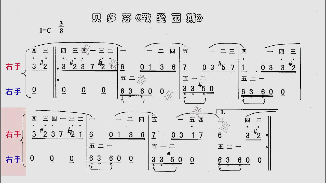 [图]世界名曲《致爱丽丝》双手简谱