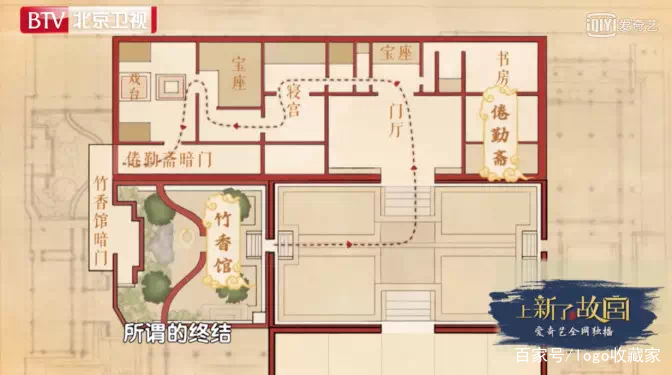 百年大IP故宫又双叒出动了:《上新了,故宫》带