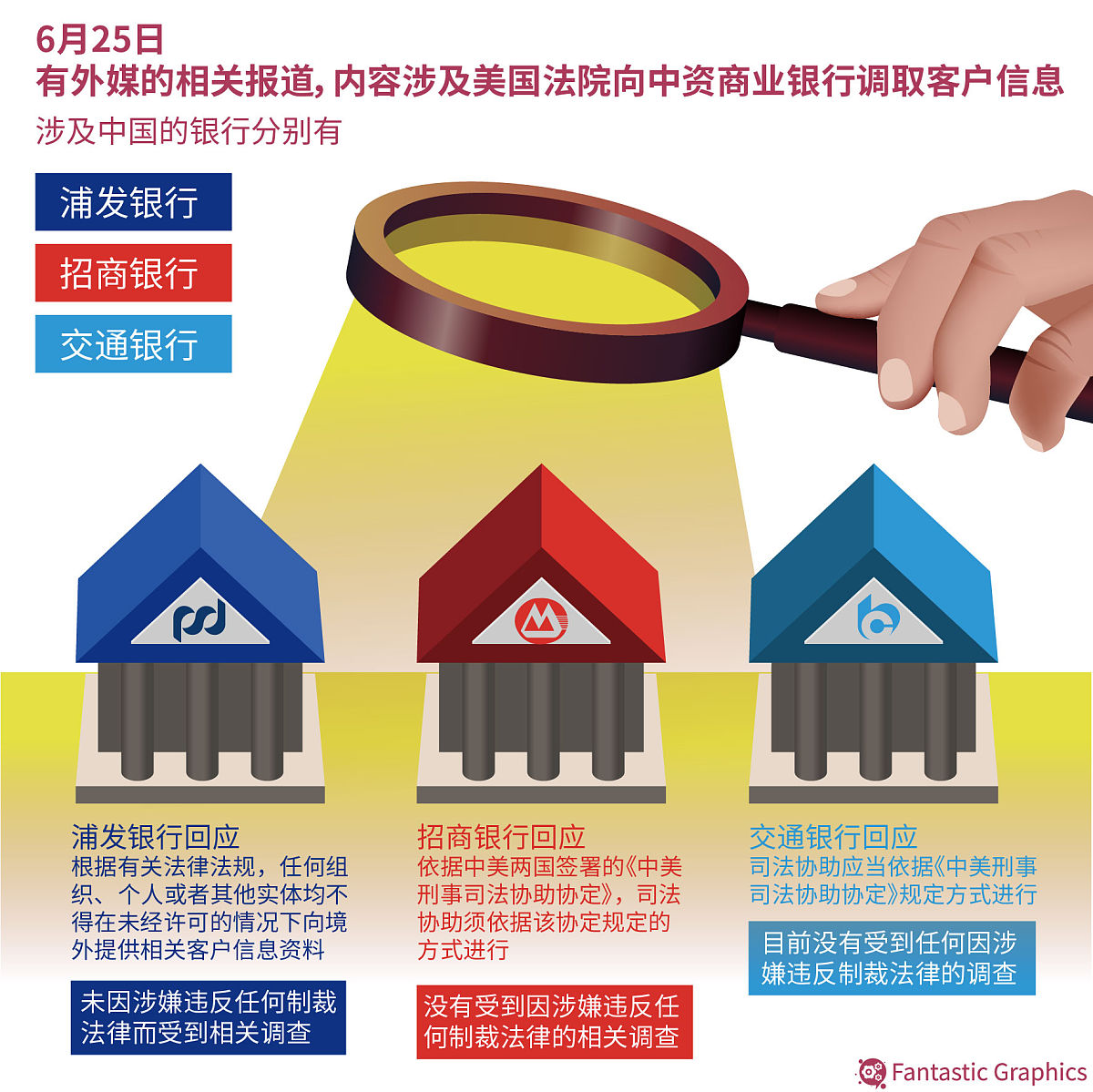 用人单位可以随意裁员吗？有哪些法律规定？