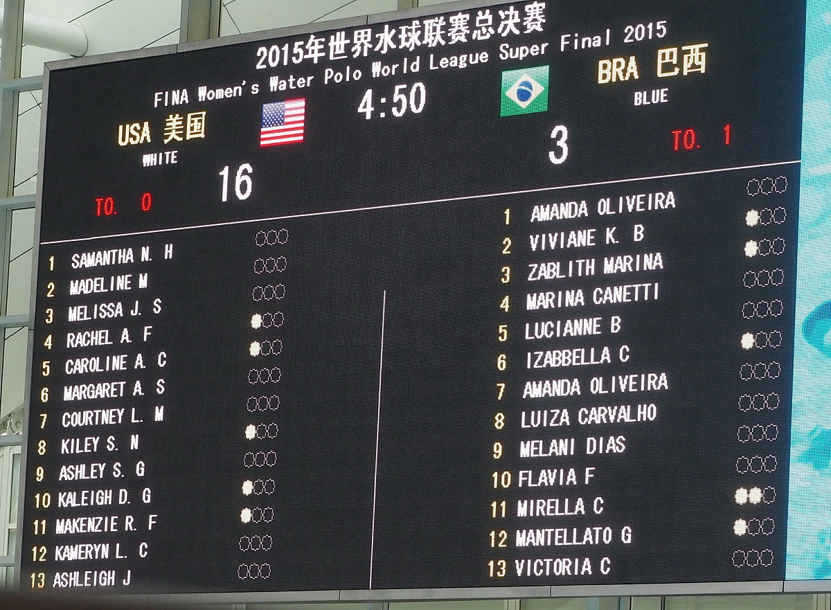 xg279q怎么把FPS计数器关了用250字帮我详细描述