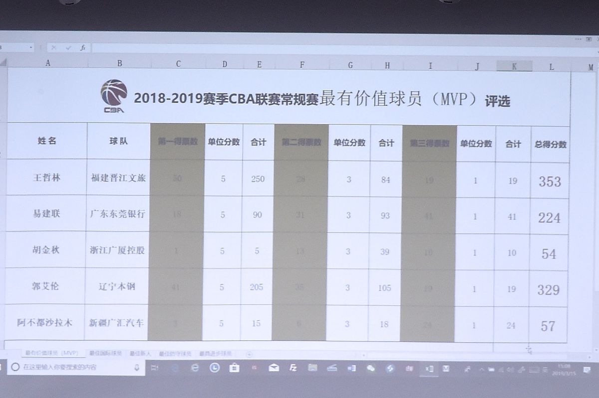 云南省考成绩查询2020(2020云南省考什么时候出成绩?)
