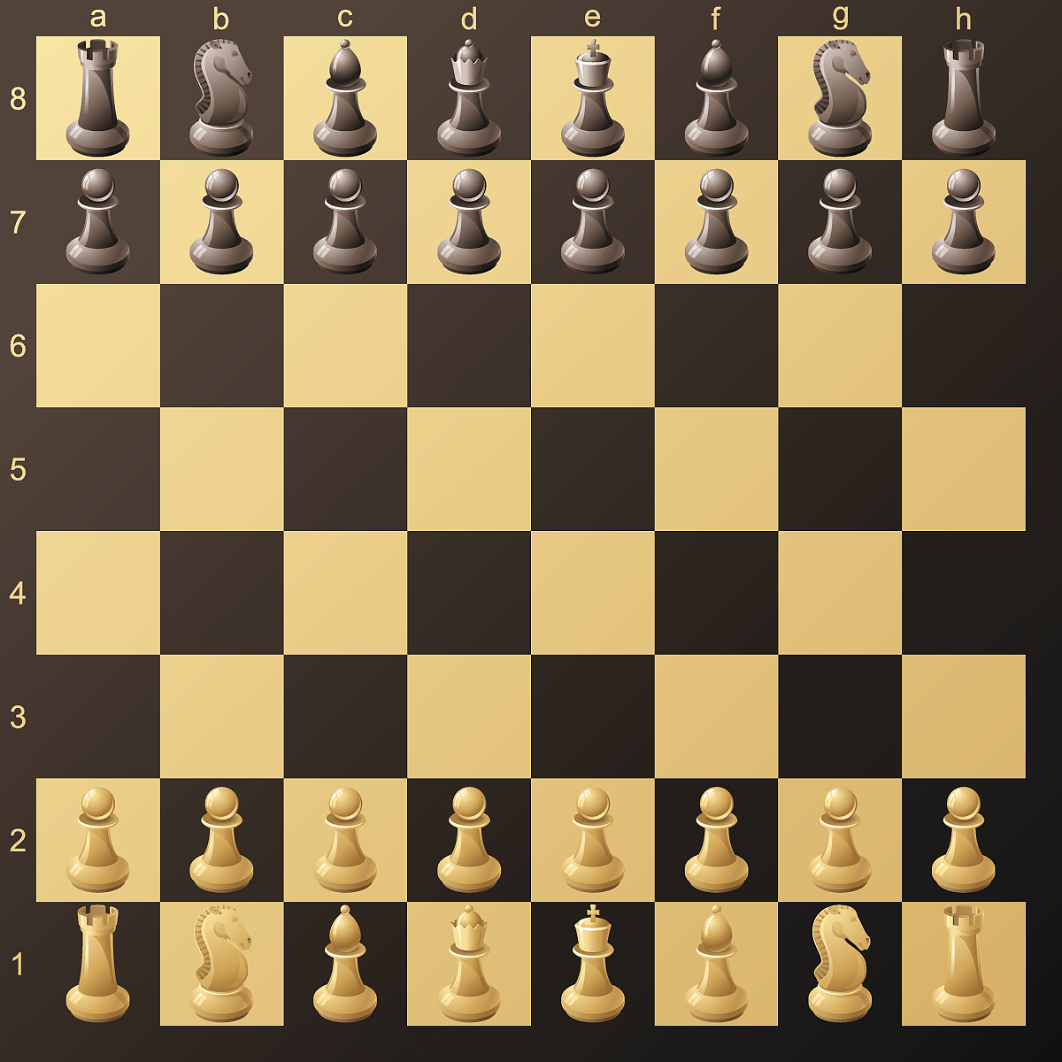 象棋入门指南：规则、技巧及学习资源