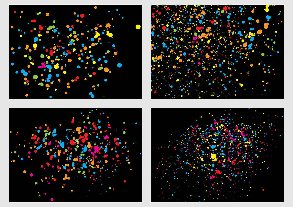 在rapidminer中k-means 运算符的作用是什么？