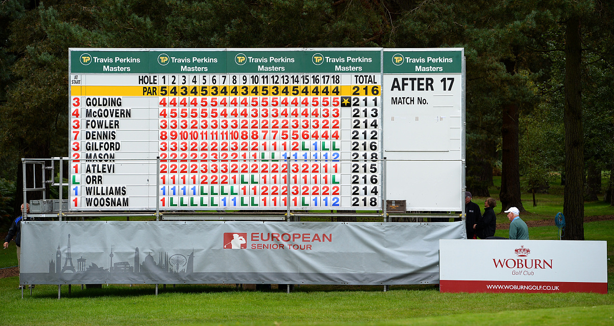 自动捕捉进球系统项目产品服务特色