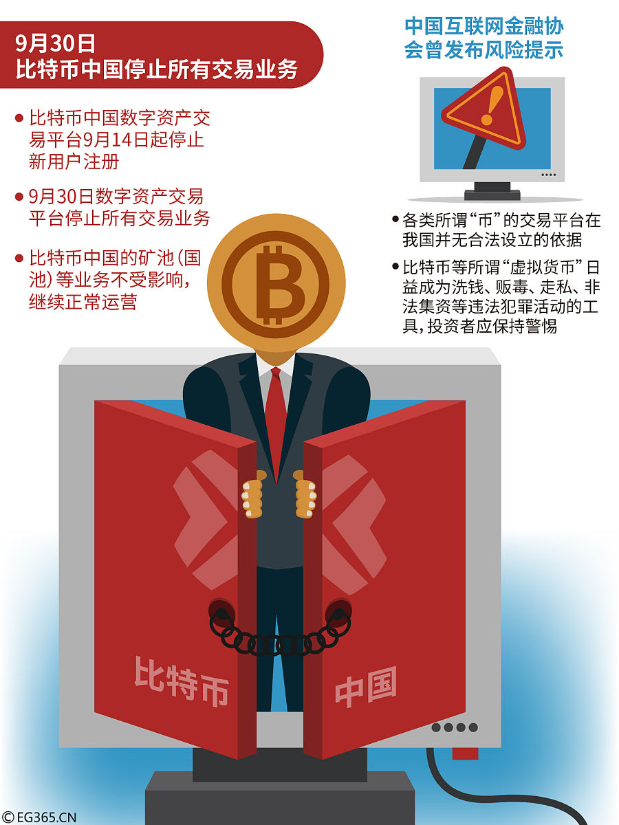 金融市场动荡：关键审计事项面临考验，FTX崩盘揭示行业乱象