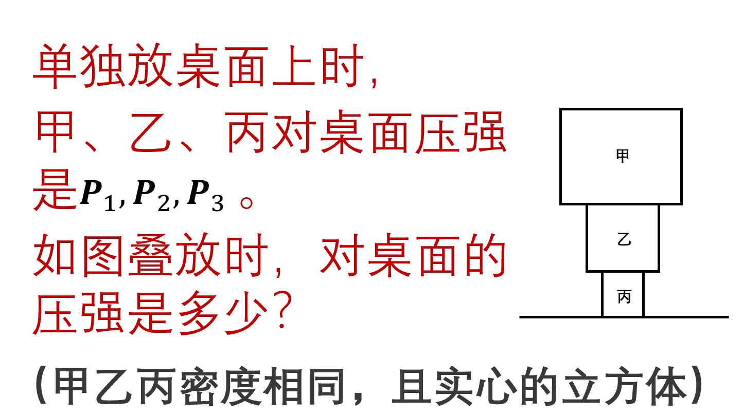 [图]物理竞赛题,求如图叠放时,对桌面的压强是多少