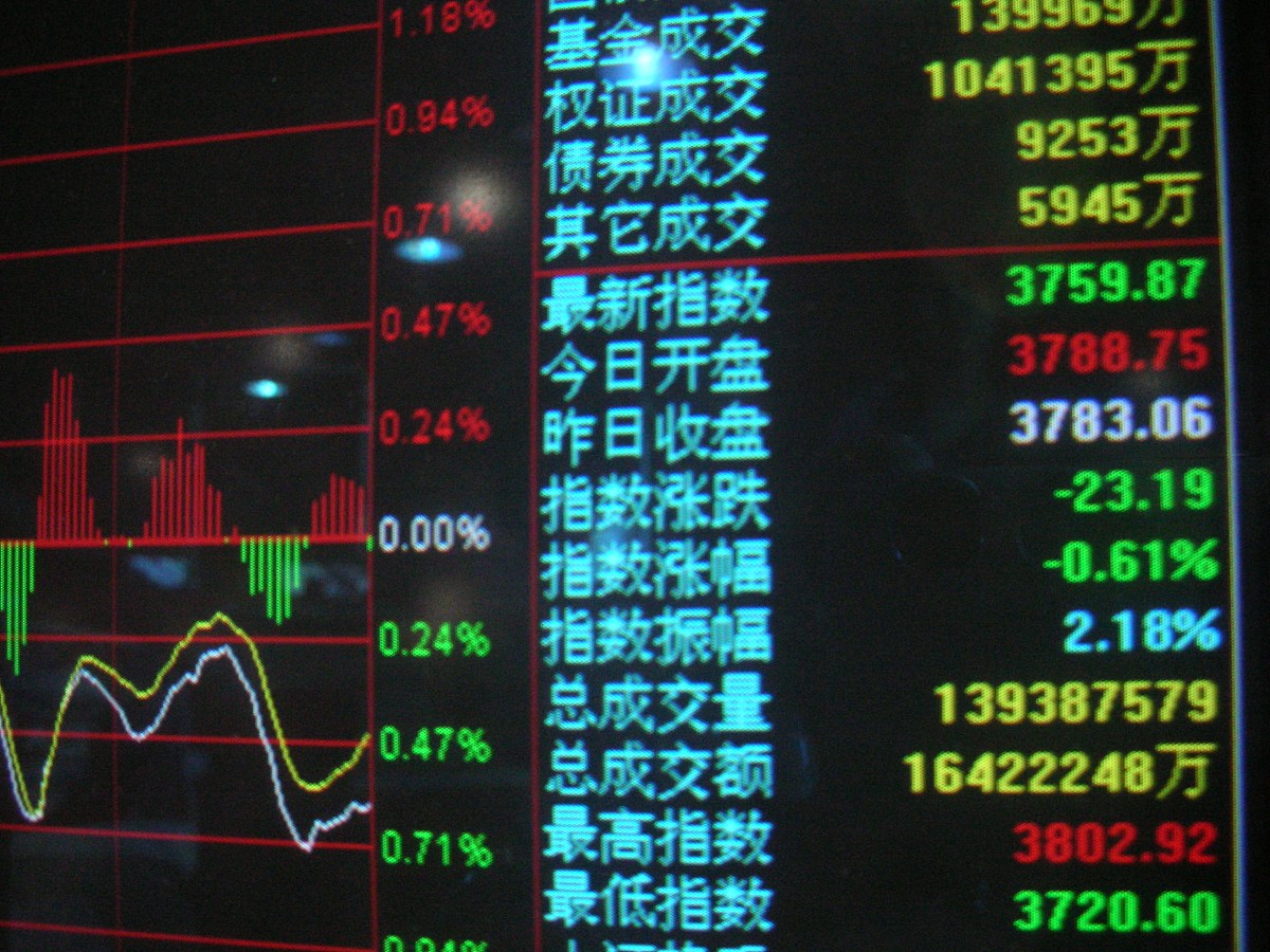 2007年4月27日,北京股市走势.+++_+++4月27日,沪深股市,3800,股市