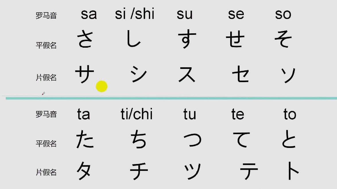 [图]零基础日语发音《五十音》教学发音教学第三讲