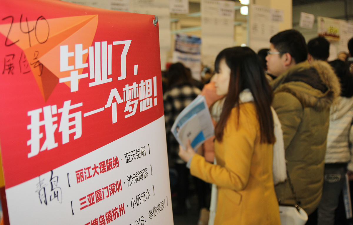 如何可以在国内快速找到一份4年程序员经验的工作