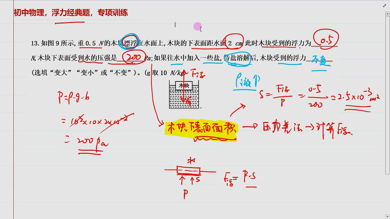 [图]初中物理,浮力经典运算,压力差法,平衡法,有用的提分课