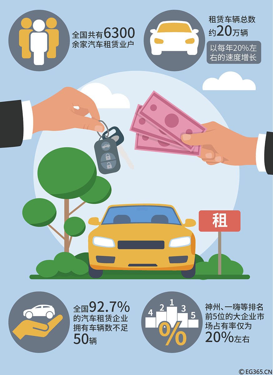 结合案例分析法和文献研究法为论文西安达至汽车租赁公司融资问题及对策分析写一篇研究思路及方法写成一段话格式不少于300字。