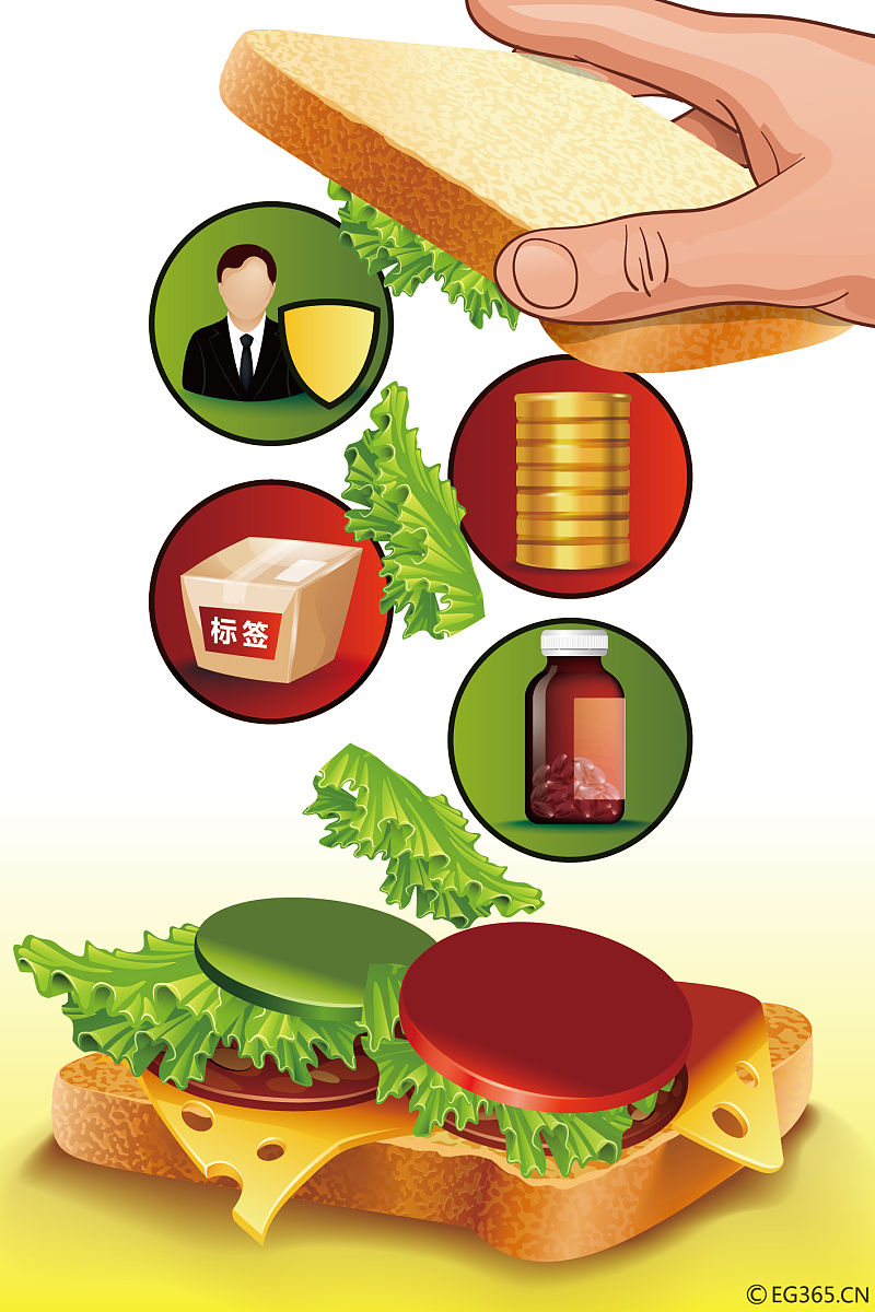 泰国食品安全法什么时间实施的