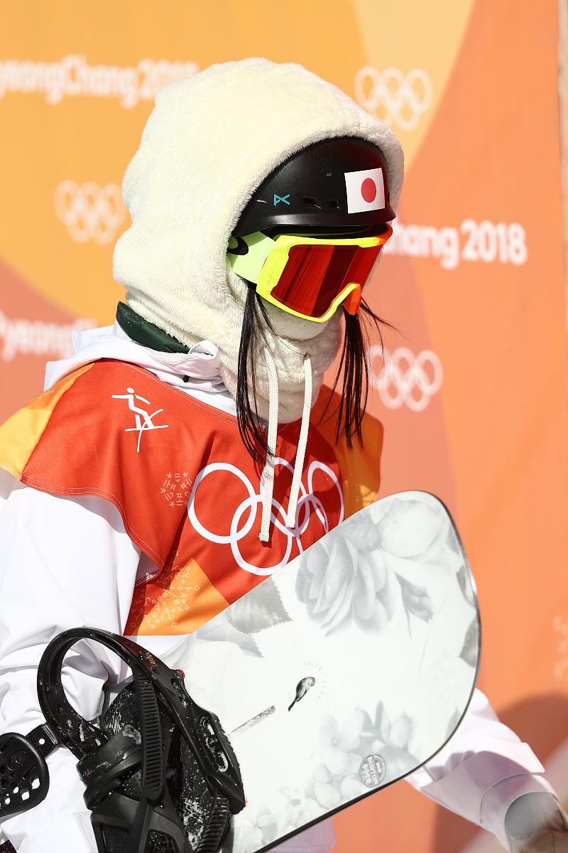 闲鱼手机出售指南：定价、描述、交易技巧及安全保障