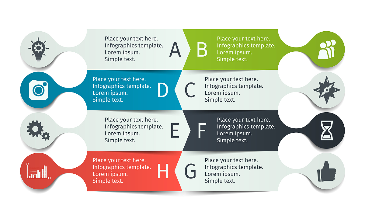 制药行业临床试验项目案例：产品描述的逐渐深入