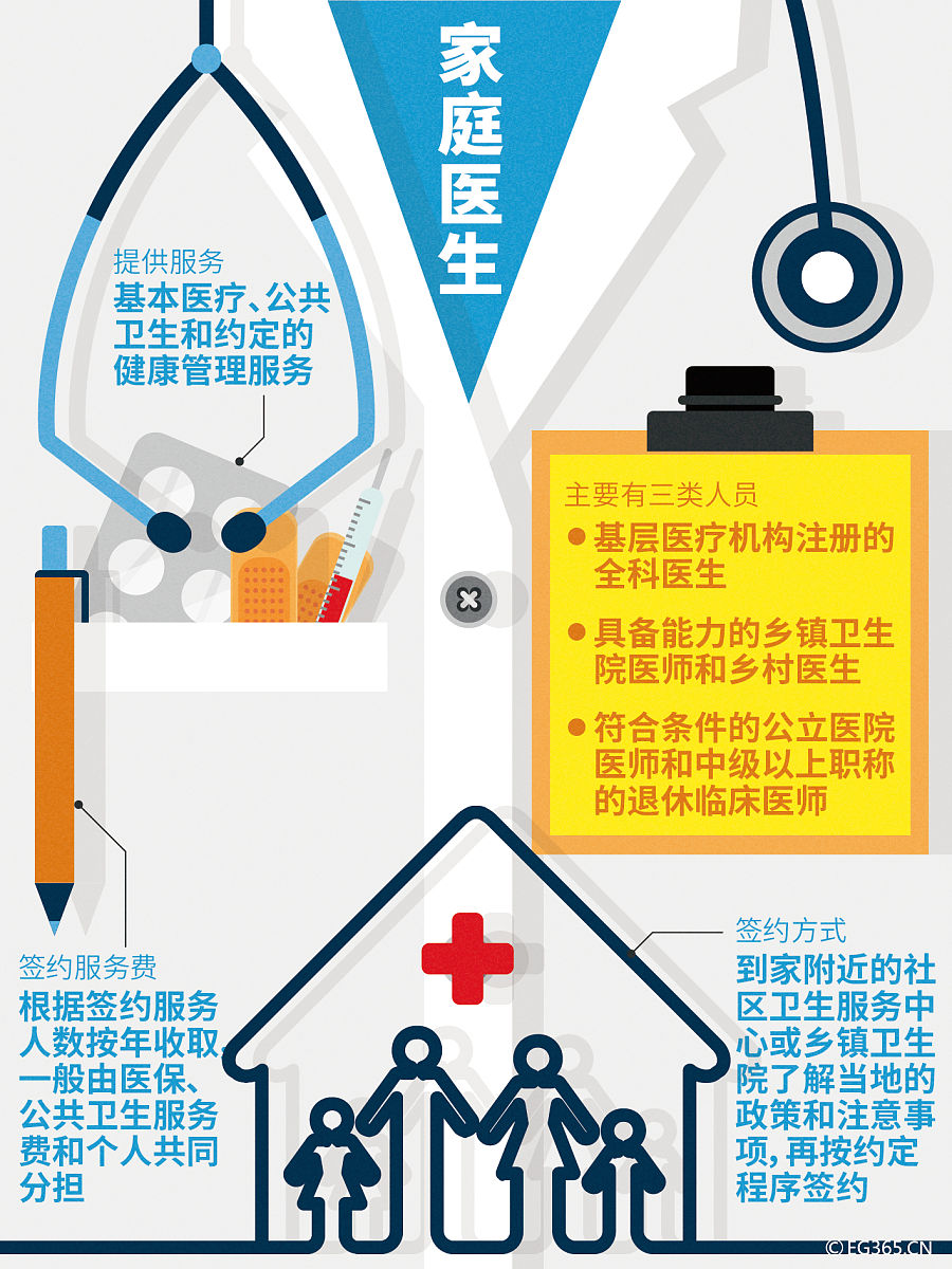 自由主义视角下疫苗接种自由:权利与责任的平衡