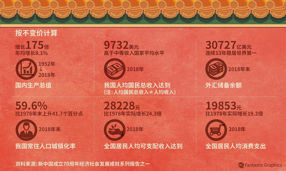 网络运维5000字实习报告