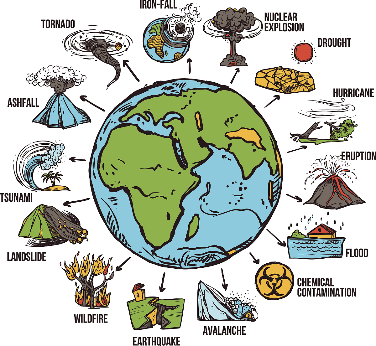 Geoderma Regional 期刊：推动地球科学研究的出版平台