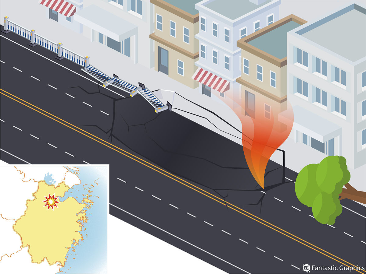 MX小学施工项目2022年施工安全事故分析: 起数, 死亡人数及占比