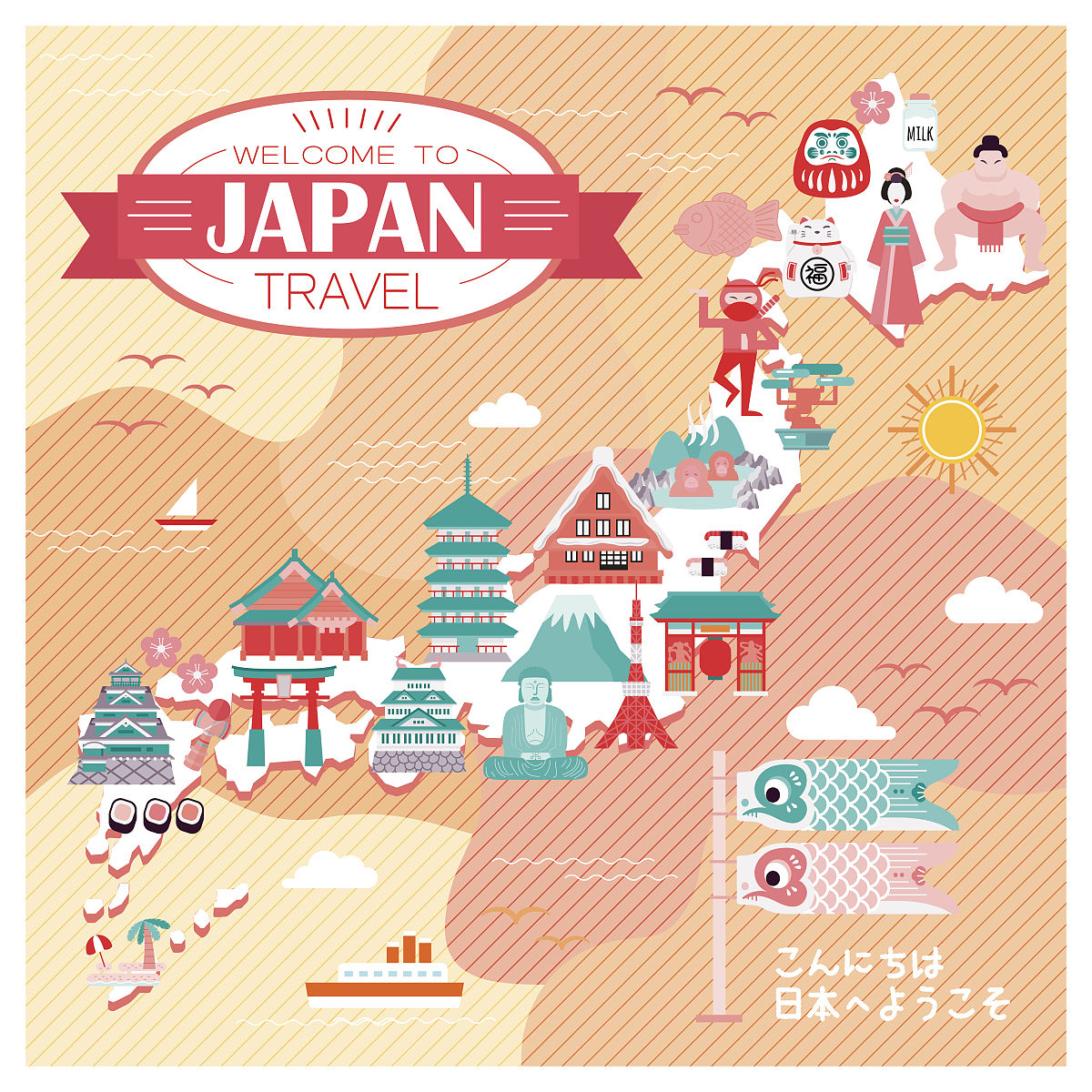 从天气到旅行，谈谈爱好和文化