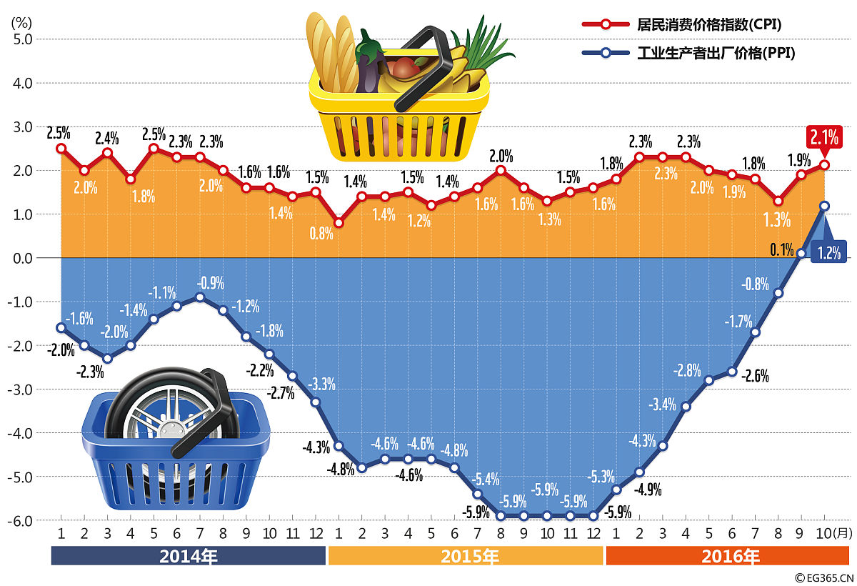 美西方国家在秘鲁的石油市场布局要求分国家罗列每点300左右自定义小标题内容截至到2023年的所在国市场数据案例和市场占有率分析