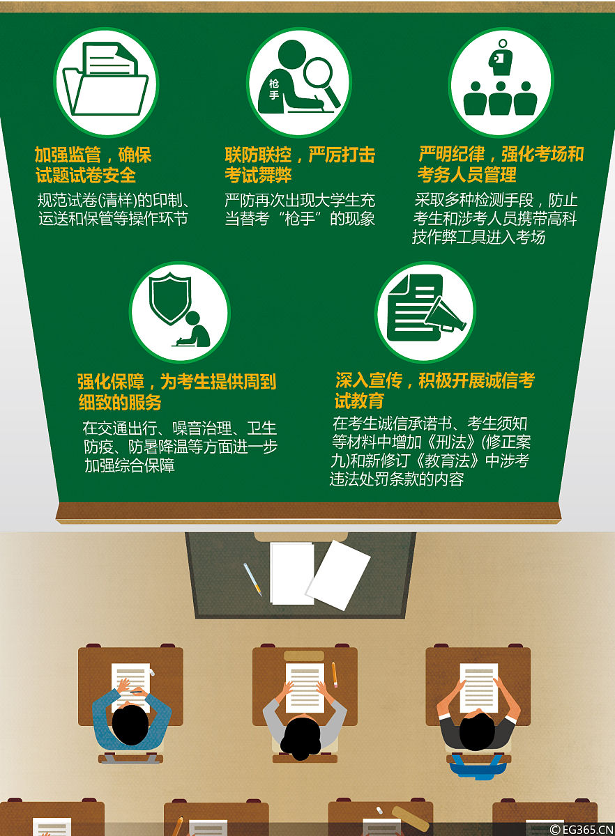 招新与换届：组织管理的重要环节