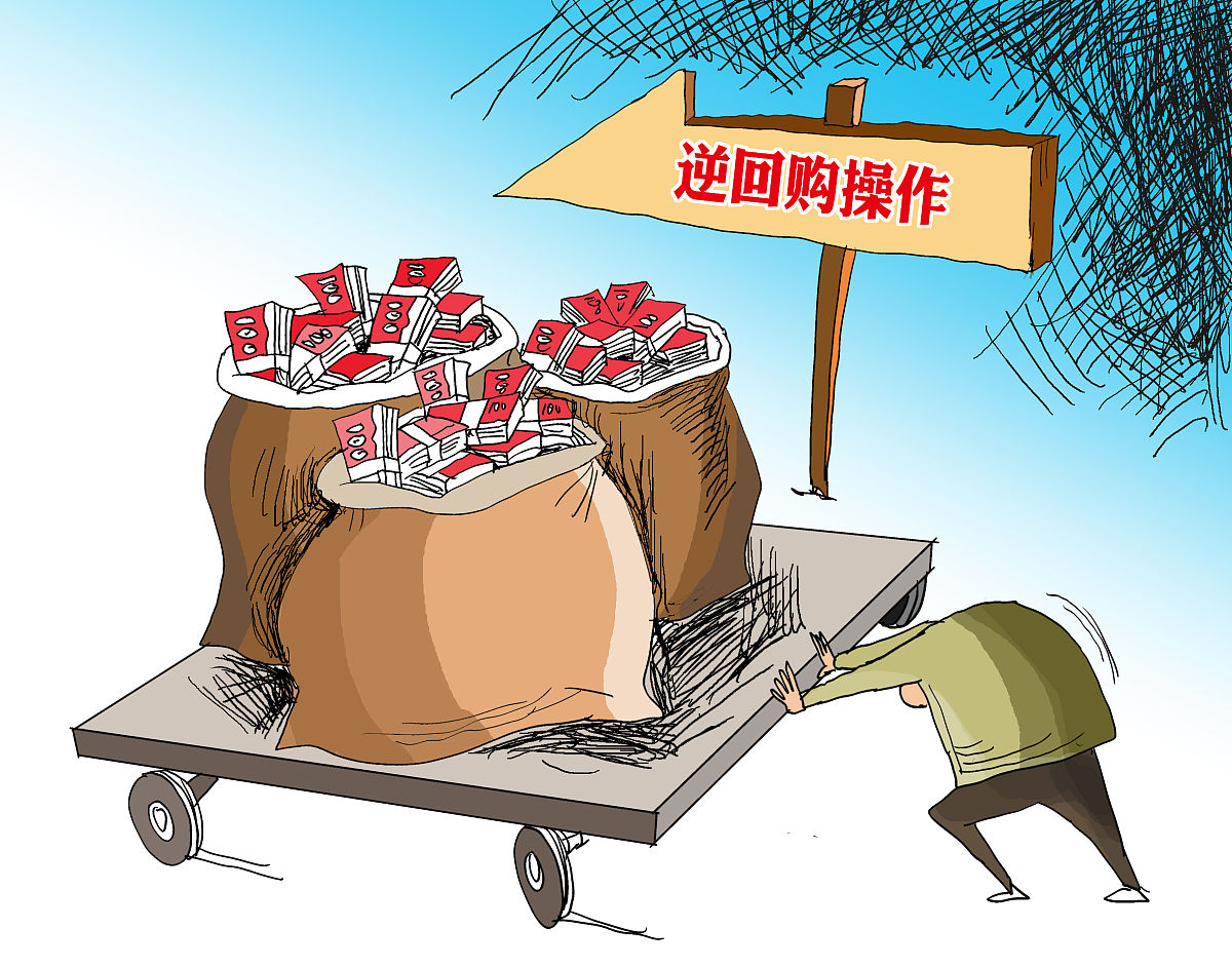 逆回购交易规则详解：参与者、交易方式、风险控制等