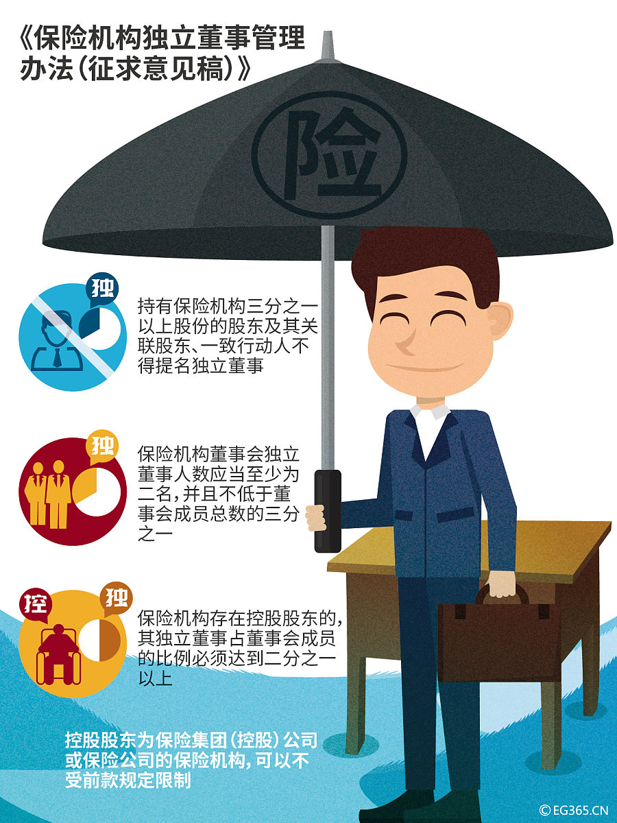 能写 法律保全吗