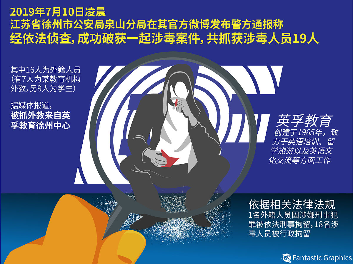 自杀预警信号：识别与干预的关键阶段