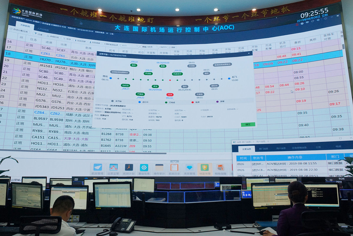 国际物流称重控制显示系统研发项目带给企业什么效益