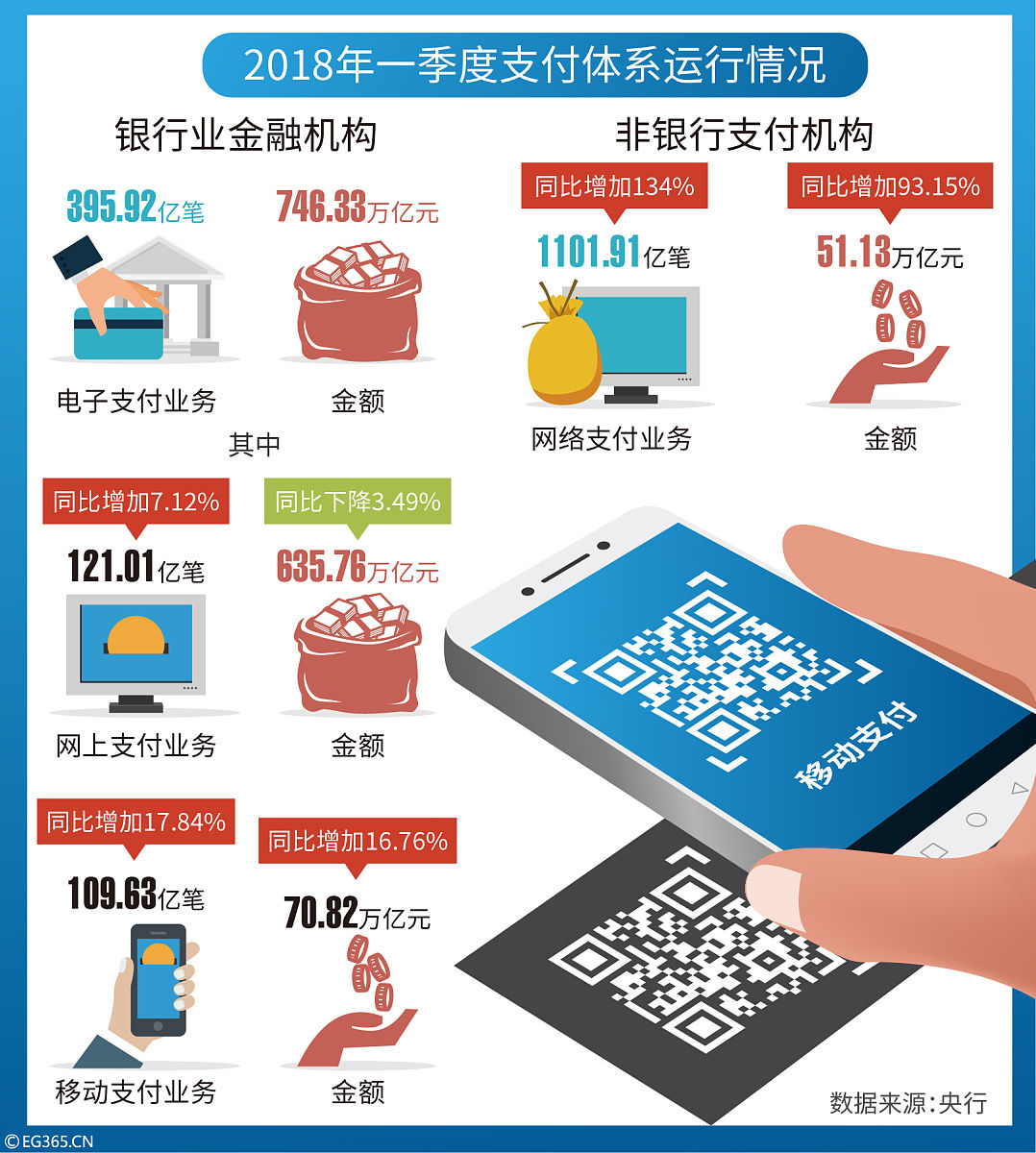 反扫码支付:方便快捷的支付新方式 反扫码支付:方便快捷的支付新方式