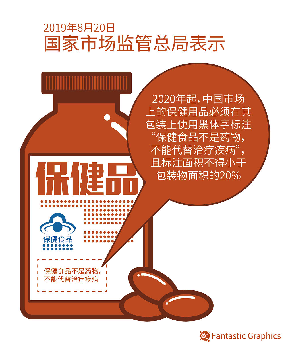 学会鉴别药品的意义学会鉴别药品的意义在于:1 避免误用药品:药品鉴别可以您的提问过于频繁了请歇一会吧您的提问过于频繁了请歇一会吧继续 学会鉴别药品的意义学会鉴别药品的意义在于:1 避免误用药品:药品鉴别可以您的提问过于频繁了请歇一会吧您的提问过于频繁了请歇一会吧继续