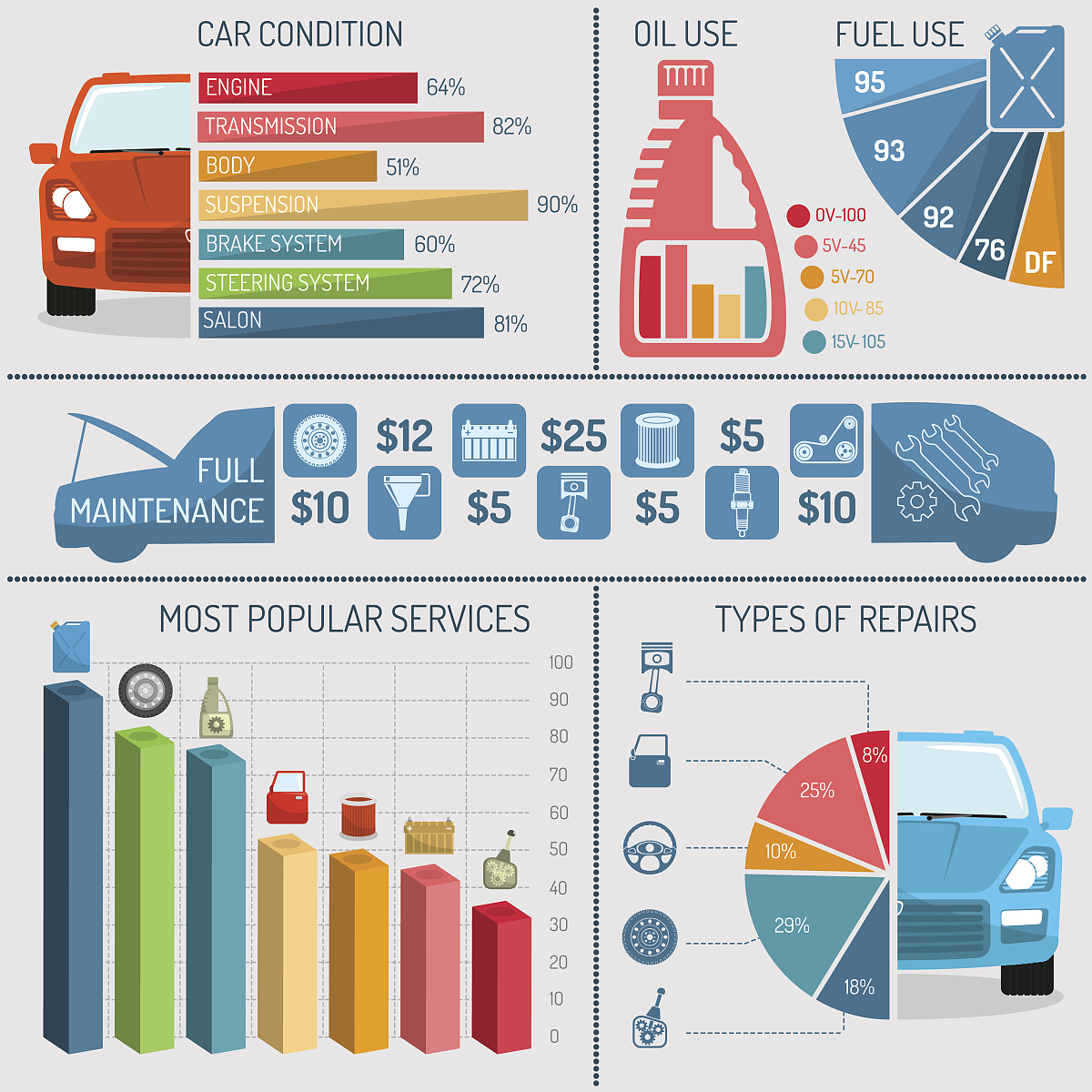 挖掘机销量影响因素：市场需求、经济、政策、技术、品牌、售后