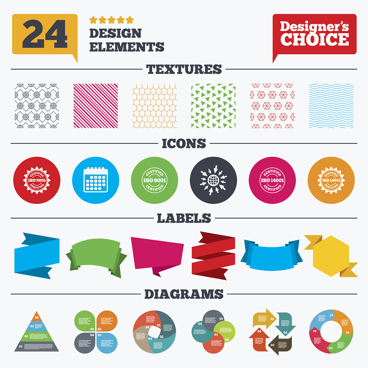 环境管理体系认证：ISO 14001认证标准与流程