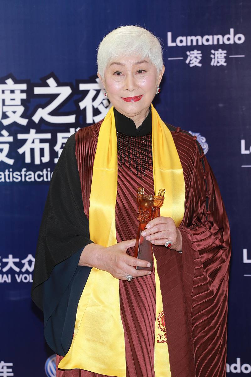 调查食堂的目的