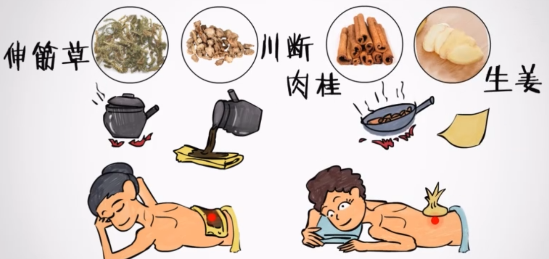 老年人腰腿痛,这里有妙招,用药包按摩,自己也可以!