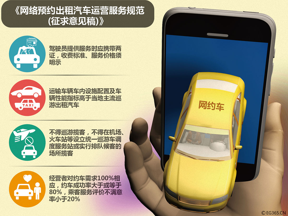 私家车注册滴滴不办营运证有什么影响