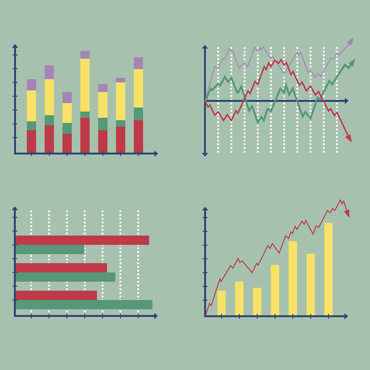 Python股票预测：基于线性回归的机器学习模型